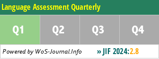 Language Assessment Quarterly - WoS Journal Info