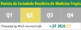 Revista da Sociedade Brasileira de Medicina Tropical - WoS Journal Info