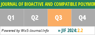 JOURNAL OF BIOACTIVE AND COMPATIBLE POLYMERS - WoS Journal Info