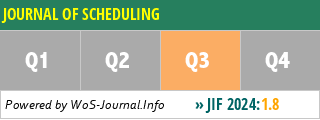 JOURNAL OF SCHEDULING - WoS Journal Info