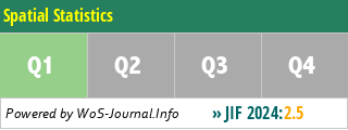 Spatial Statistics - WoS Journal Info
