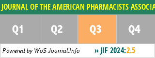 JOURNAL OF THE AMERICAN PHARMACISTS ASSOCIATION - WoS Journal Info