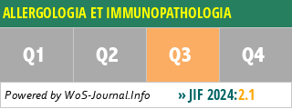 ALLERGOLOGIA ET IMMUNOPATHOLOGIA - WoS Journal Info