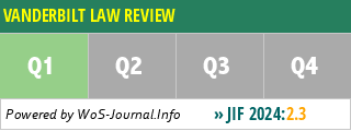 VANDERBILT LAW REVIEW - WoS Journal Info