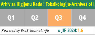 Arhiv za Higijenu Rada i Toksikologiju-Archives of Industrial Hygiene and Toxicology - WoS Journal Info