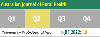 Australian Journal of Rural Health - WoS Journal Info