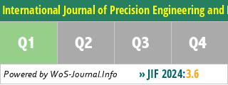 International Journal of Precision Engineering and Manufacturing - WoS Journal Info
