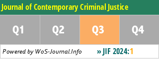 Journal of Contemporary Criminal Justice - WoS Journal Info