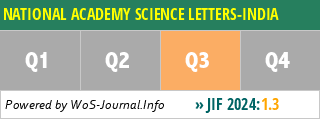 NATIONAL ACADEMY SCIENCE LETTERS-INDIA - WoS Journal Info