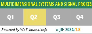 MULTIDIMENSIONAL SYSTEMS AND SIGNAL PROCESSING - WoS Journal Info