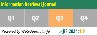 Information Retrieval Journal - WoS Journal Info