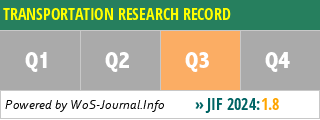 TRANSPORTATION RESEARCH RECORD - WoS Journal Info