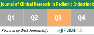 Journal of Clinical Research in Pediatric Endocrinology - WoS Journal Info