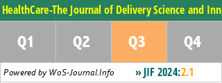 HealthCare-The Journal of Delivery Science and Innovation - WoS Journal Info