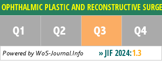 OPHTHALMIC PLASTIC AND RECONSTRUCTIVE SURGERY - WoS Journal Info
