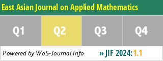 East Asian Journal on Applied Mathematics - WoS Journal Info