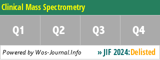 Clinical Mass Spectrometry - WoS Journal Info