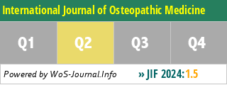 International Journal of Osteopathic Medicine - WoS Journal Info