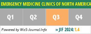 EMERGENCY MEDICINE CLINICS OF NORTH AMERICA - WoS Journal Info