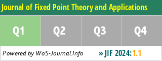 Journal of Fixed Point Theory and Applications - WoS Journal Info
