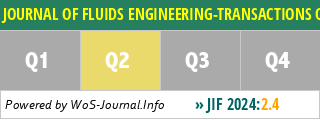 JOURNAL OF FLUIDS ENGINEERING-TRANSACTIONS OF THE ASME - WoS Journal Info