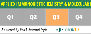 APPLIED IMMUNOHISTOCHEMISTRY & MOLECULAR MORPHOLOGY - WoS Journal Info