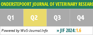 ONDERSTEPOORT JOURNAL OF VETERINARY RESEARCH - WoS Journal Info