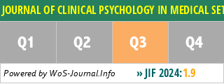 JOURNAL OF CLINICAL PSYCHOLOGY IN MEDICAL SETTINGS - WoS Journal Info