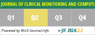 JOURNAL OF CLINICAL MONITORING AND COMPUTING - WoS Journal Info