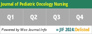 Journal of Pediatric Oncology Nursing - WoS Journal Info