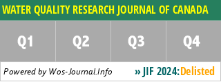 WATER QUALITY RESEARCH JOURNAL OF CANADA - WoS Journal Info