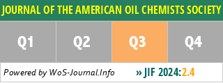 JOURNAL OF THE AMERICAN OIL CHEMISTS SOCIETY - WoS Journal Info