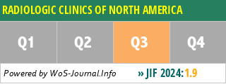 RADIOLOGIC CLINICS OF NORTH AMERICA - WoS Journal Info