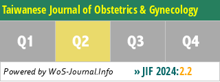 Taiwanese Journal of Obstetrics & Gynecology - WoS Journal Info