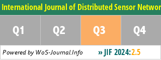 International Journal of Distributed Sensor Networks - WoS Journal Info