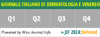 GIORNALE ITALIANO DI DERMATOLOGIA E VENEREOLOGIA - WoS Journal Info