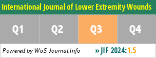 International Journal of Lower Extremity Wounds - WoS Journal Info