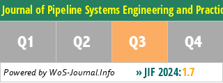 Journal of Pipeline Systems Engineering and Practice - WoS Journal Info
