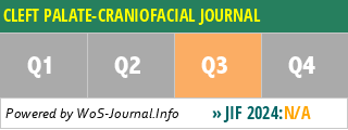 CLEFT PALATE-CRANIOFACIAL JOURNAL - WoS Journal Info