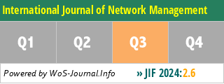 International Journal of Network Management - WoS Journal Info