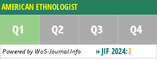 AMERICAN ETHNOLOGIST - WoS Journal Info