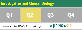 Investigative and Clinical Urology - WoS Journal Info