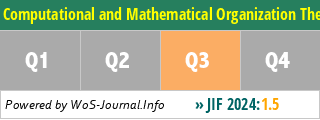 Computational and Mathematical Organization Theory - WoS Journal Info