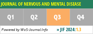 JOURNAL OF NERVOUS AND MENTAL DISEASE - WoS Journal Info