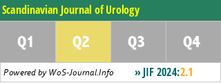 Scandinavian Journal of Urology - WoS Journal Info