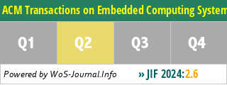 ACM Transactions on Embedded Computing Systems - WoS Journal Info