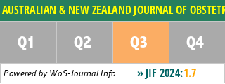AUSTRALIAN & NEW ZEALAND JOURNAL OF OBSTETRICS & GYNAECOLOGY - WoS Journal Info