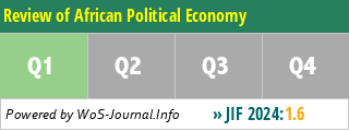 Review of African Political Economy - WoS Journal Info