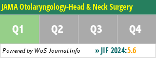 JAMA Otolaryngology-Head & Neck Surgery - WoS Journal Info