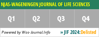 NJAS-WAGENINGEN JOURNAL OF LIFE SCIENCES - WoS Journal Info